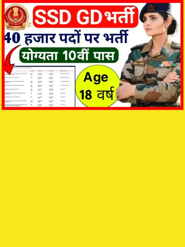 SSC GD Constable New Vacancy: 40,000 पदों पर निकली बंपर भर्ती