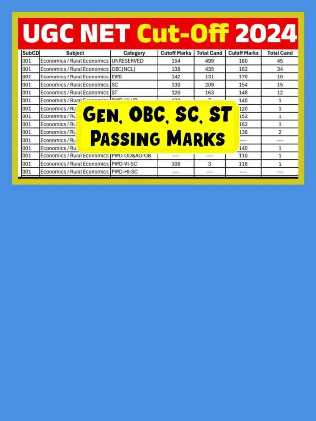 UGC NET Cut Off Category wise: इतना नंबर वालों का सिलेक्शन पक्का