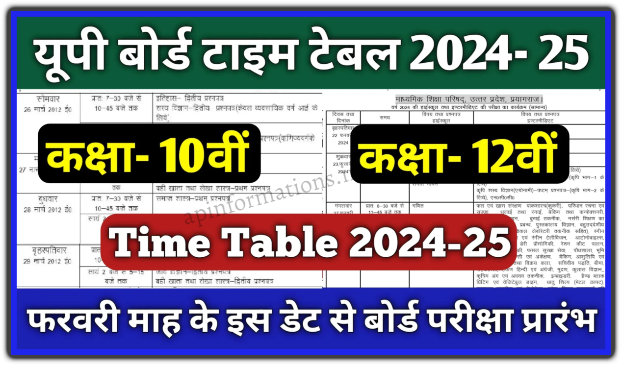 UP Board 10th 12th Centre List 2025