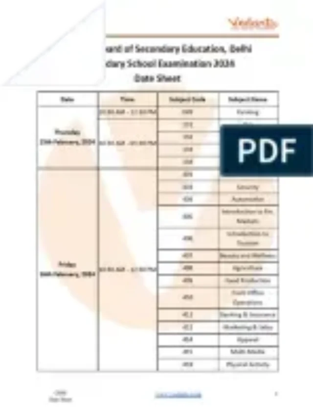 CBSE Exam 2025: सभी छात्रों के लिए बड़ी खबर