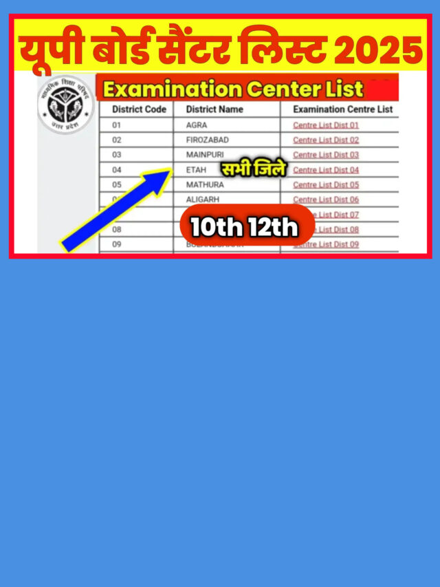 UP Board Centre List 2025 Kab Aayega: यहां से चेक करें केंद्र सूची