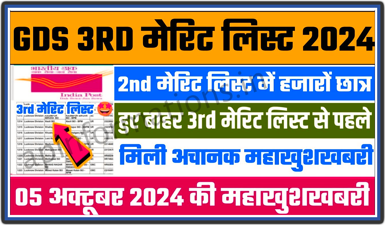 GDS 3rd Merit List Download 2024