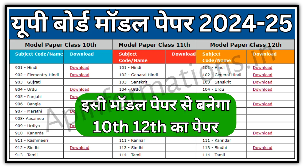 UP Board Official Model paper 2025