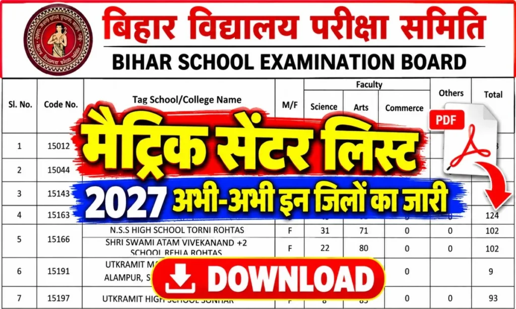 Bihar Board 10th (Matric) Center List 2027